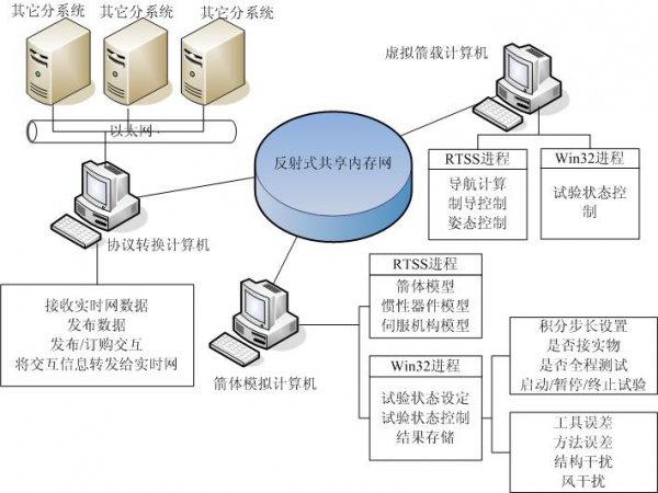 圖片116